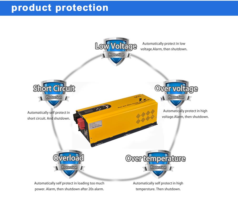 2.5kw inverter generator