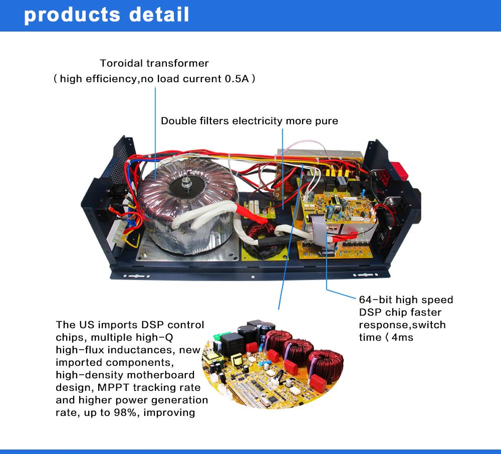 petrol inverter generator
