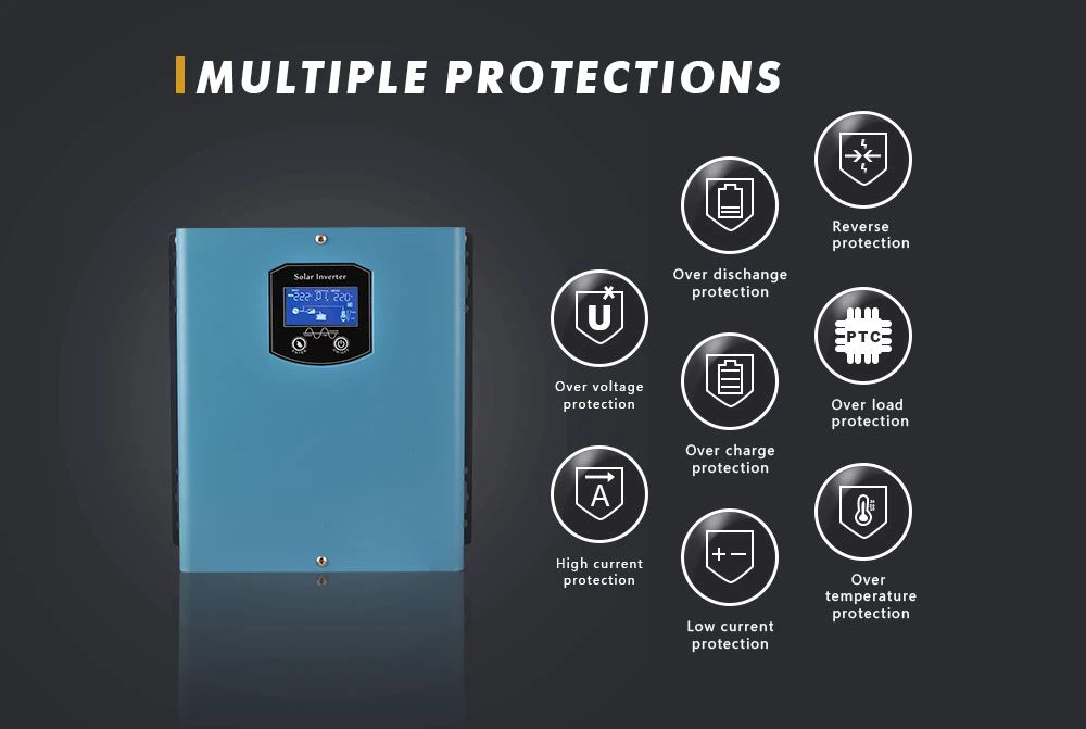 inverter 110kw
