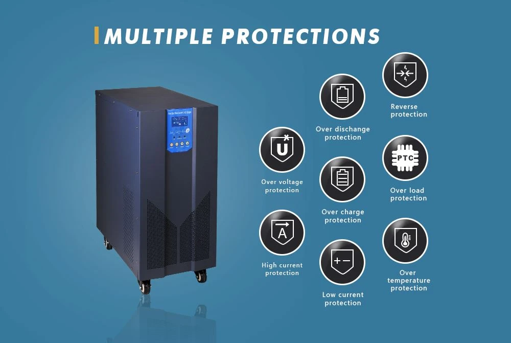 150kw inverter