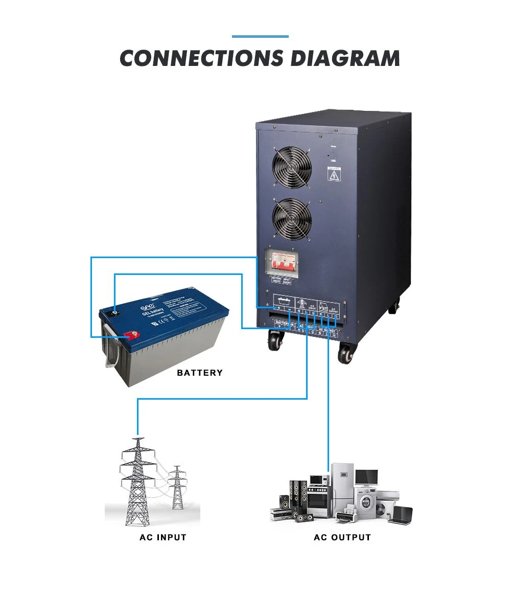 30000 watt power inverter